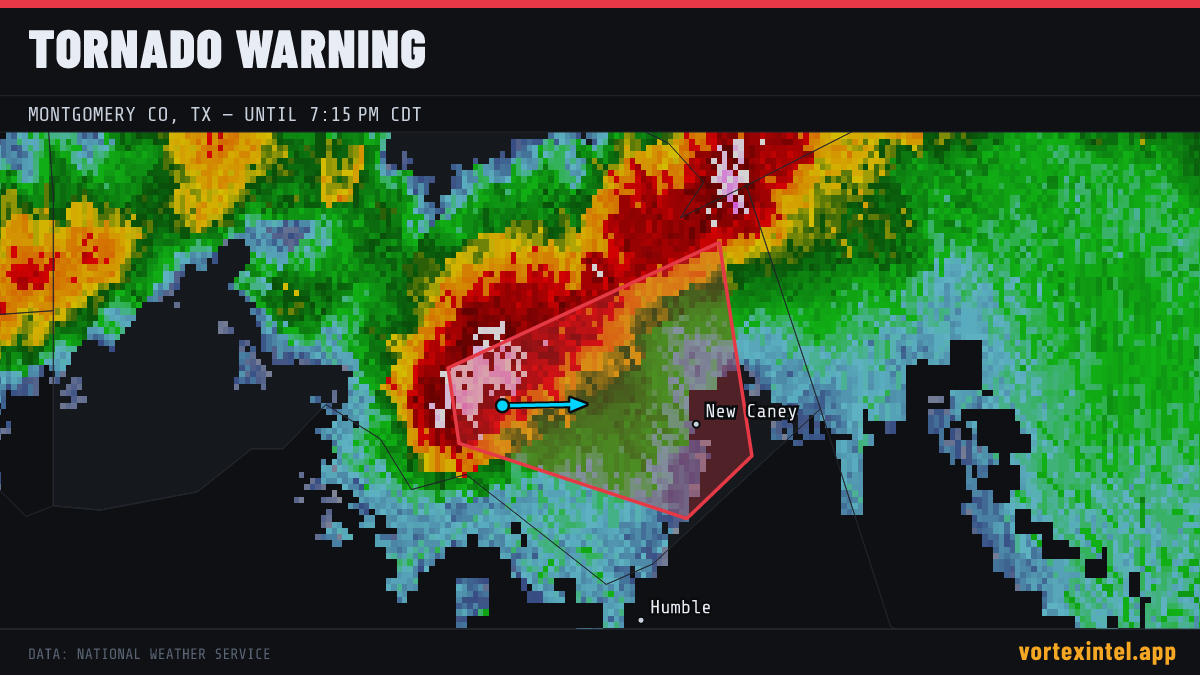 Tornado Warning for Montgomery — radar, warned-area polygon and storm motion