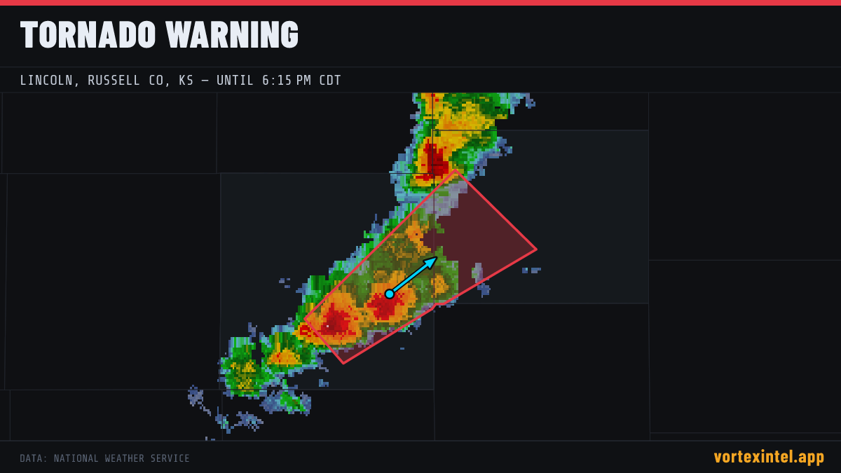 Tornado Warning for Lincoln — radar, warned-area polygon and storm motion