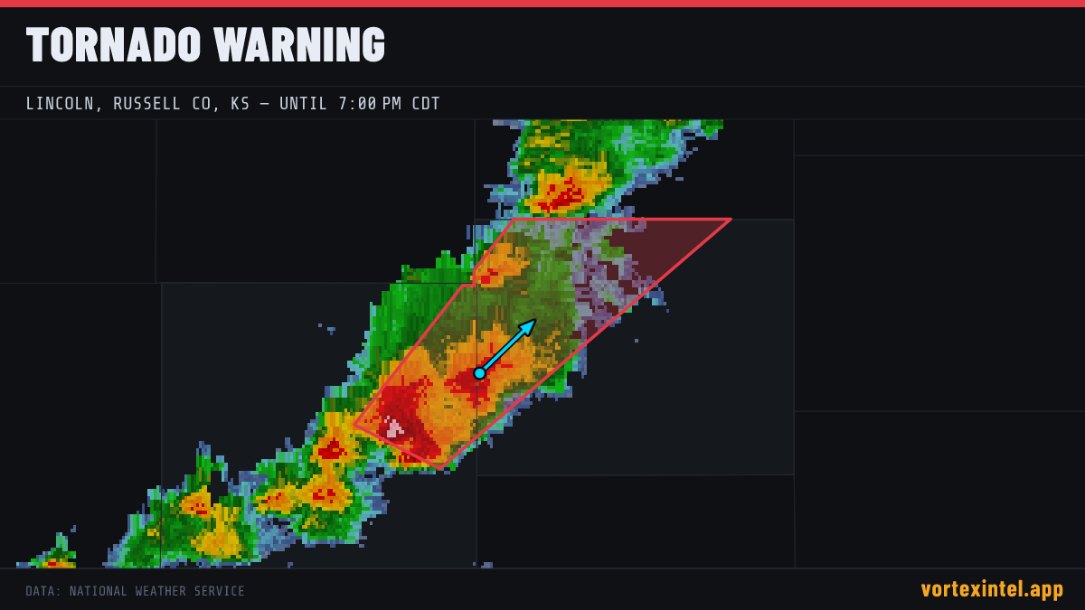 Tornado Warning for Lincoln — radar, warned-area polygon and storm motion