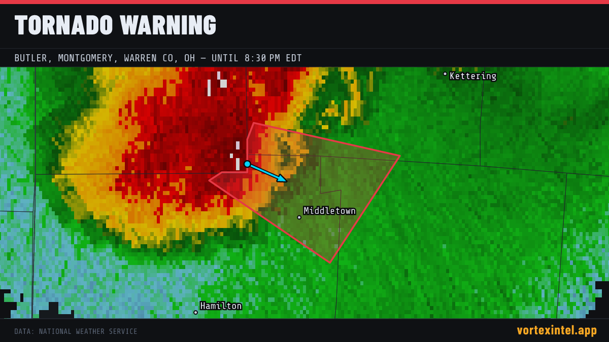 Tornado Warning for Butler — radar, warned-area polygon and storm motion