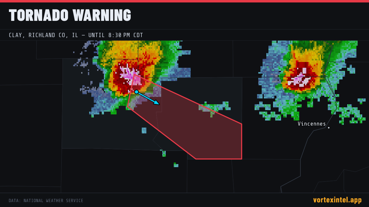 Tornado Warning for Richland — radar, warned-area polygon and storm motion
