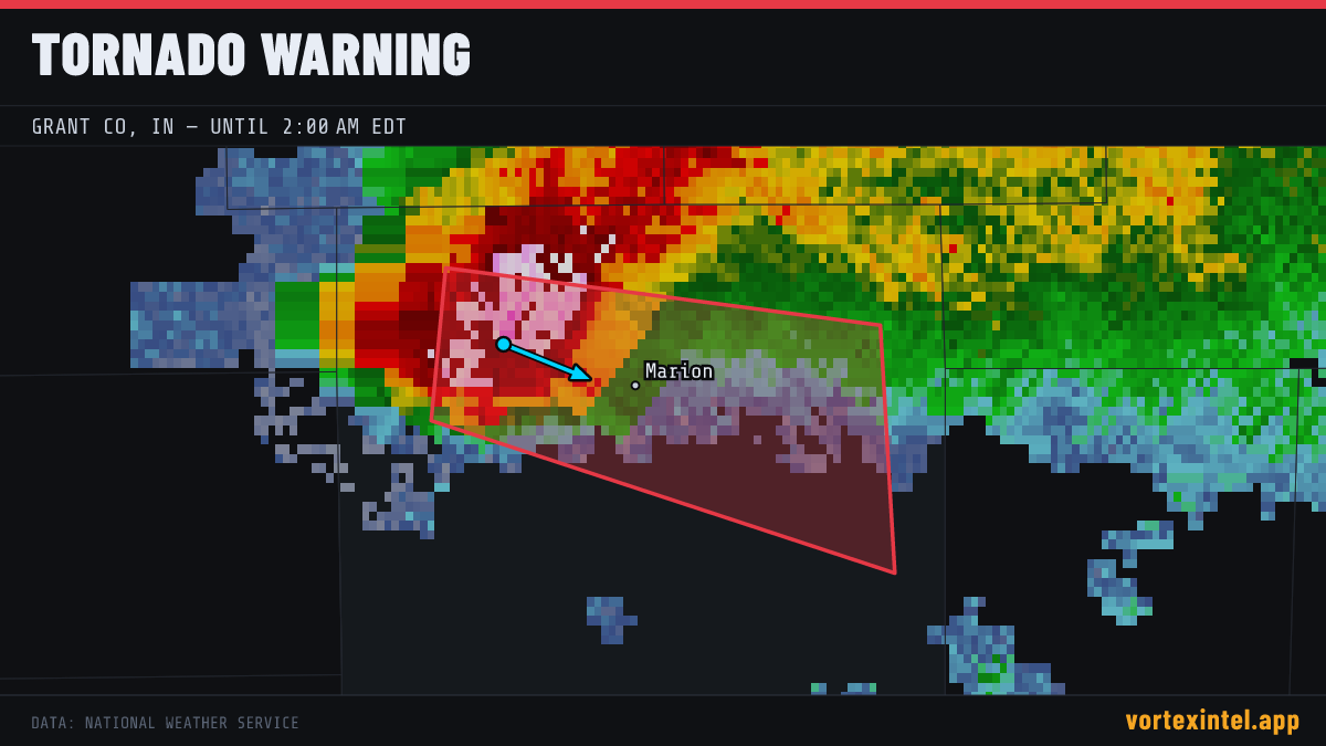 Tornado Warning for Grant — radar, warned-area polygon and storm motion