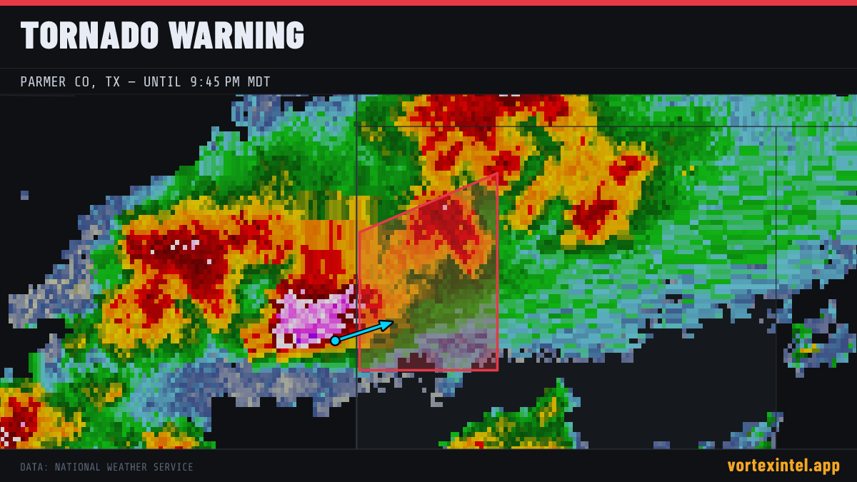 Tornado Warning for Parmer — radar, warned-area polygon and storm motion