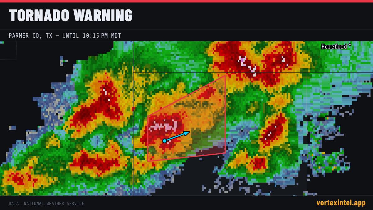 Tornado Warning for Parmer — radar, warned-area polygon and storm motion