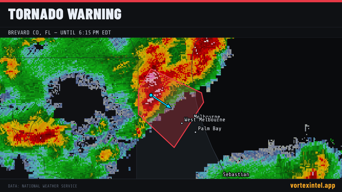Tornado Warning for Brevard — radar, warned-area polygon and storm motion