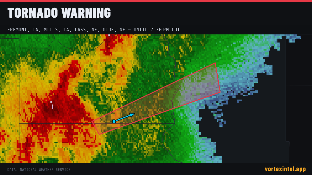 Tornado Warning for Fremont — radar, warned-area polygon and storm motion