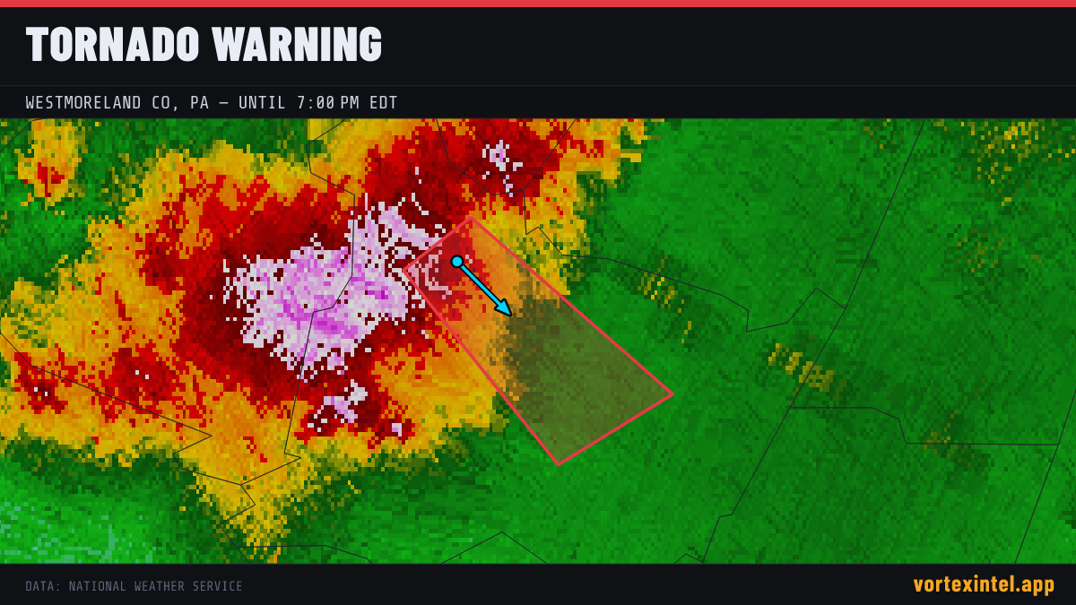 Tornado Warning for Westmoreland — radar, warned-area polygon and storm motion