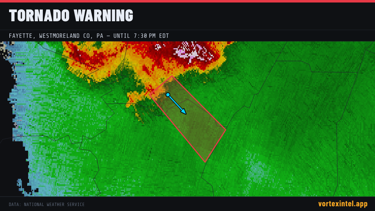 Tornado Warning for Fayette — radar, warned-area polygon and storm motion