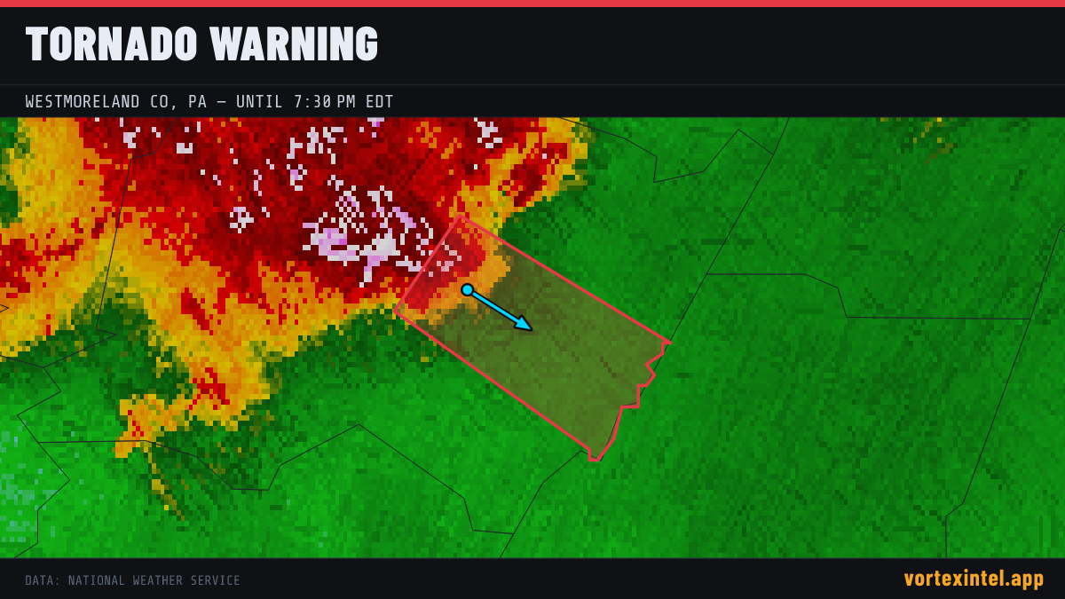 Tornado Warning for Westmoreland — radar, warned-area polygon and storm motion