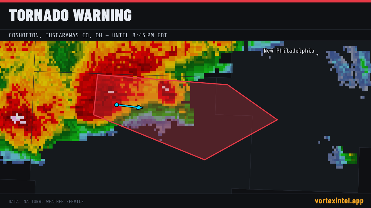 Tornado Warning for Coshocton — radar, warned-area polygon and storm motion