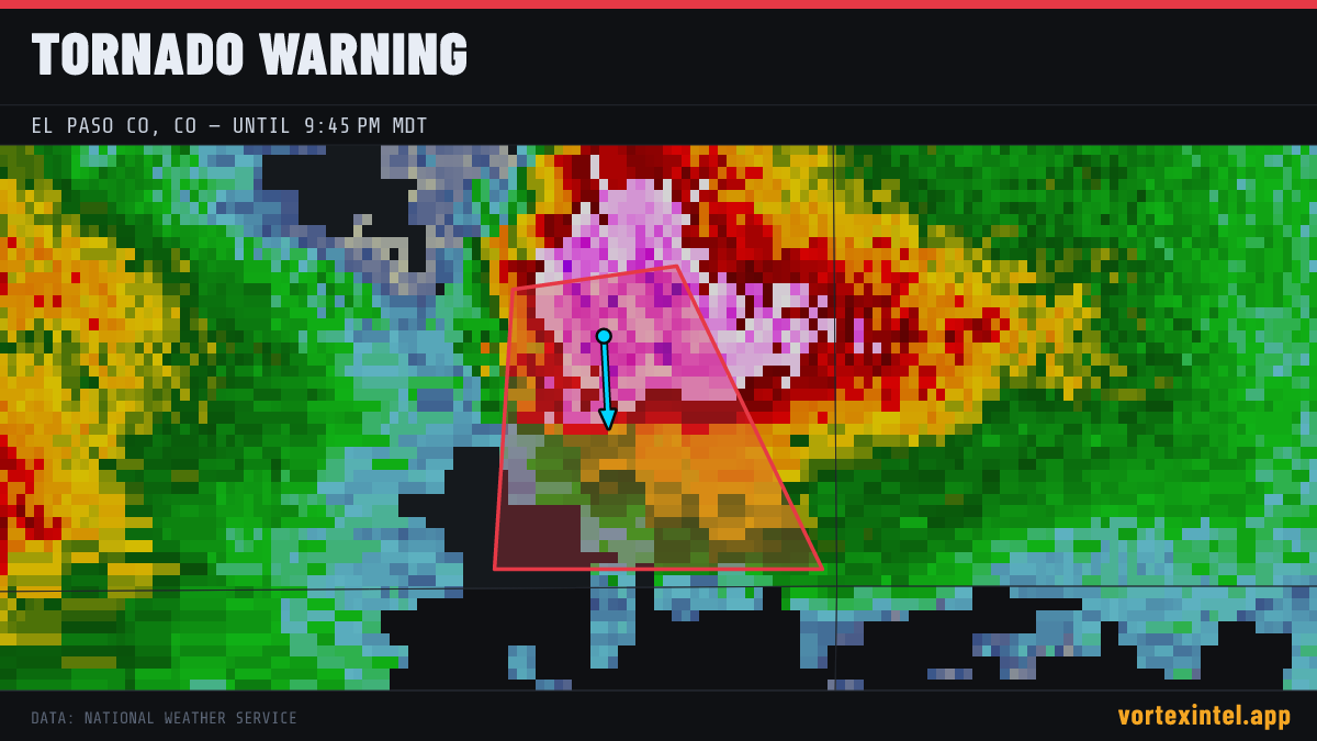 Tornado Warning for El Paso — radar, warned-area polygon and storm motion