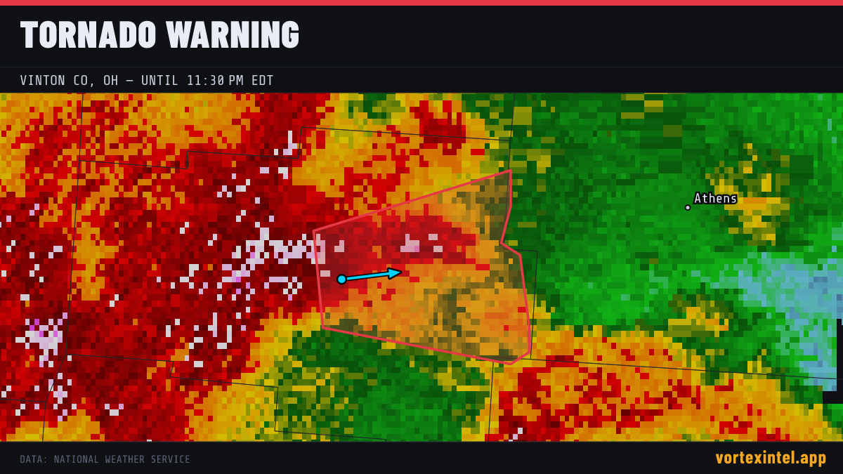 Tornado Warning for Vinton — radar, warned-area polygon and storm motion