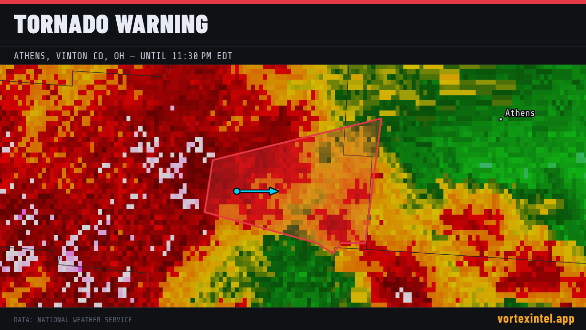 Tornado Warning for Athens — radar, warned-area polygon and storm motion