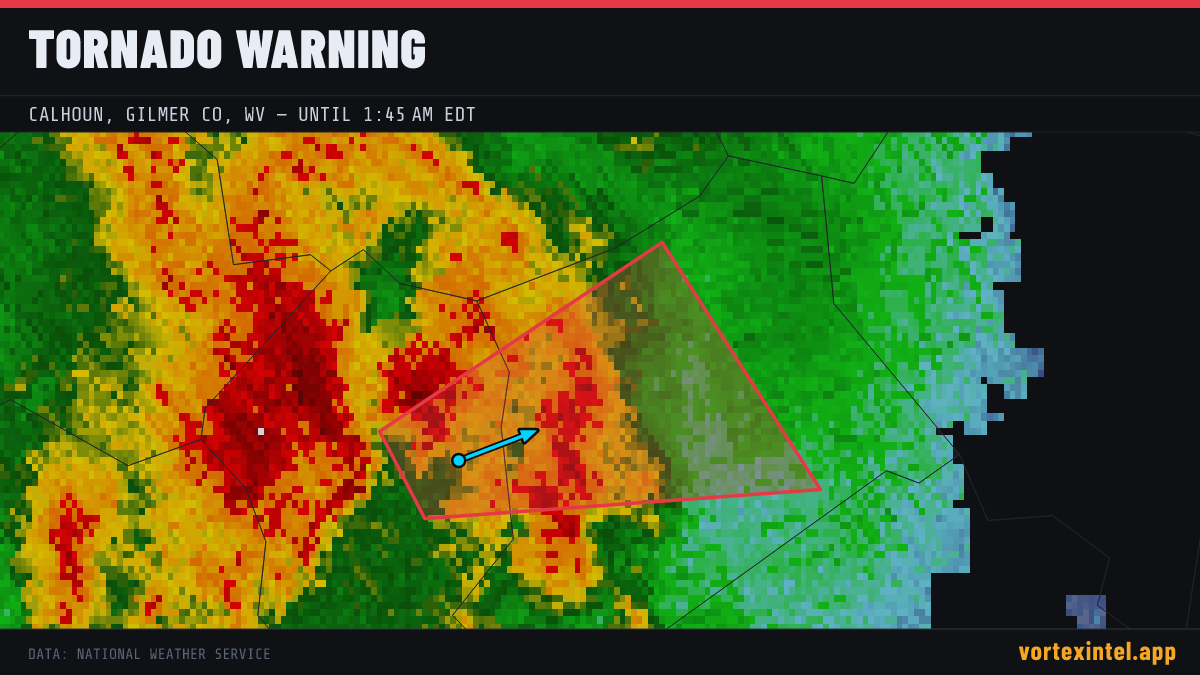 Tornado Warning for Gilmer — radar, warned-area polygon and storm motion