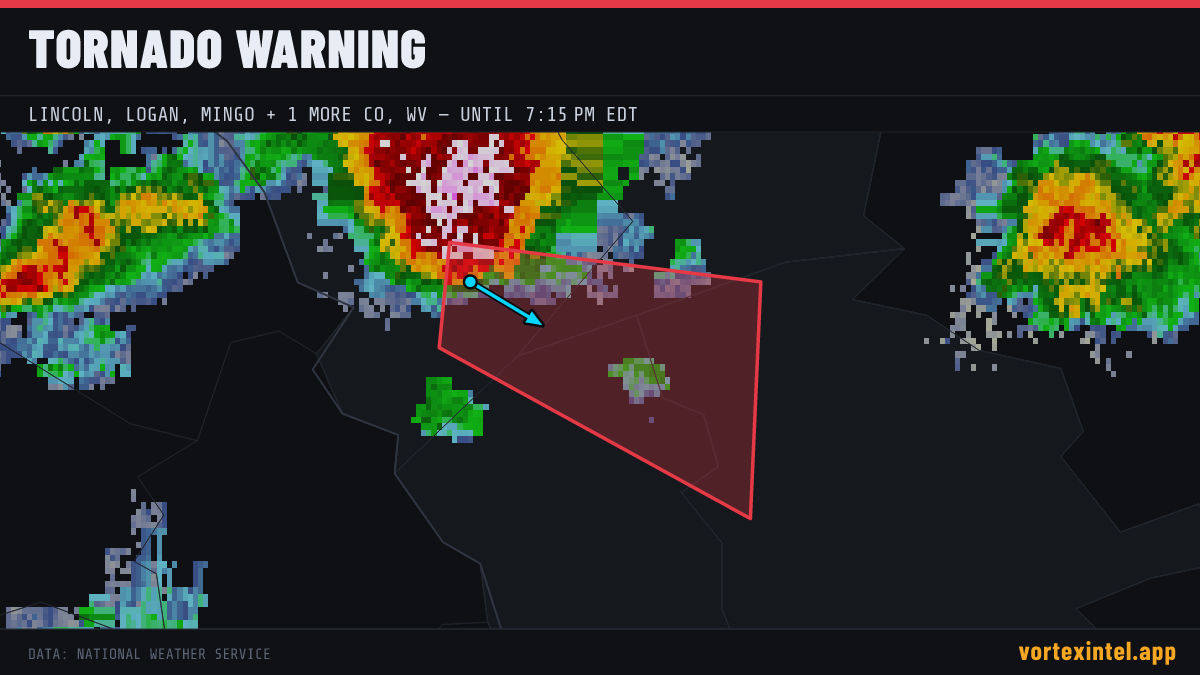 Tornado Warning for Lincoln — radar, warned-area polygon and storm motion