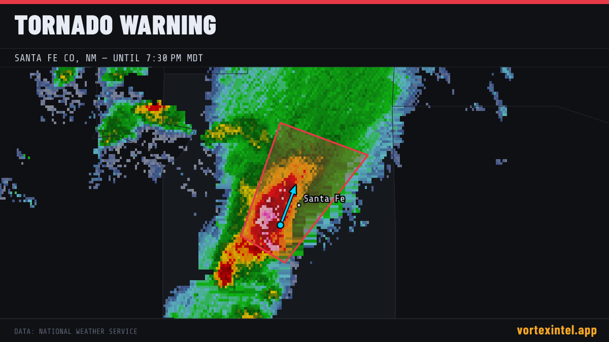 Tornado Warning for Santa Fe — radar, warned-area polygon and storm motion
