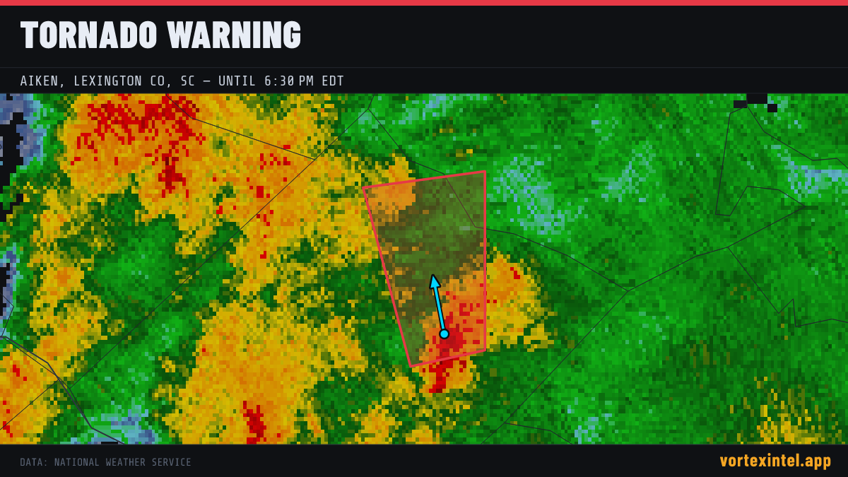 Tornado Warning for Aiken — radar, warned-area polygon and storm motion