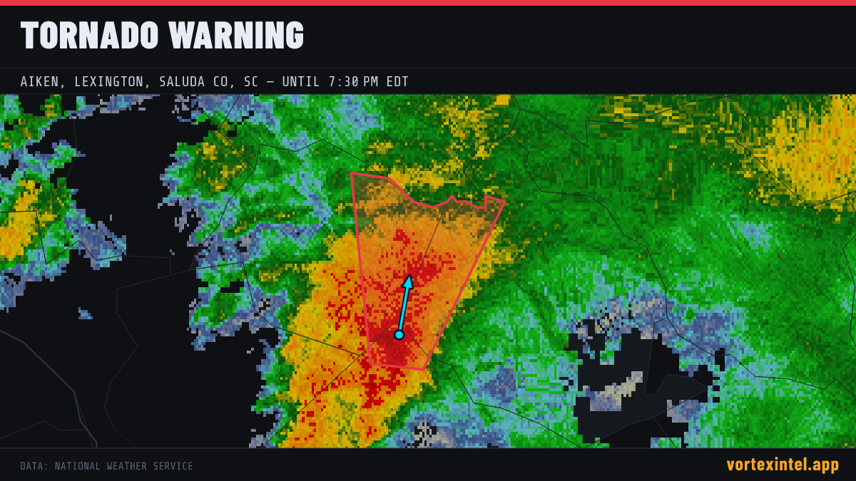 Tornado Warning for Lexington — radar, warned-area polygon and storm motion