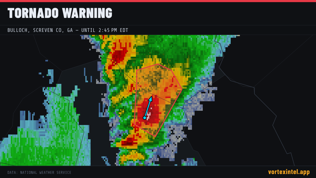 Tornado Warning for Screven — radar, warned-area polygon and storm motion