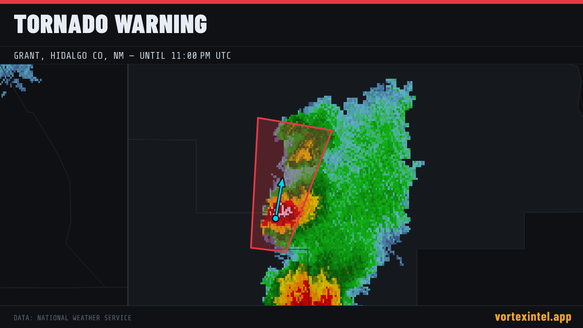 Tornado Warning for Grant — radar, warned-area polygon and storm motion