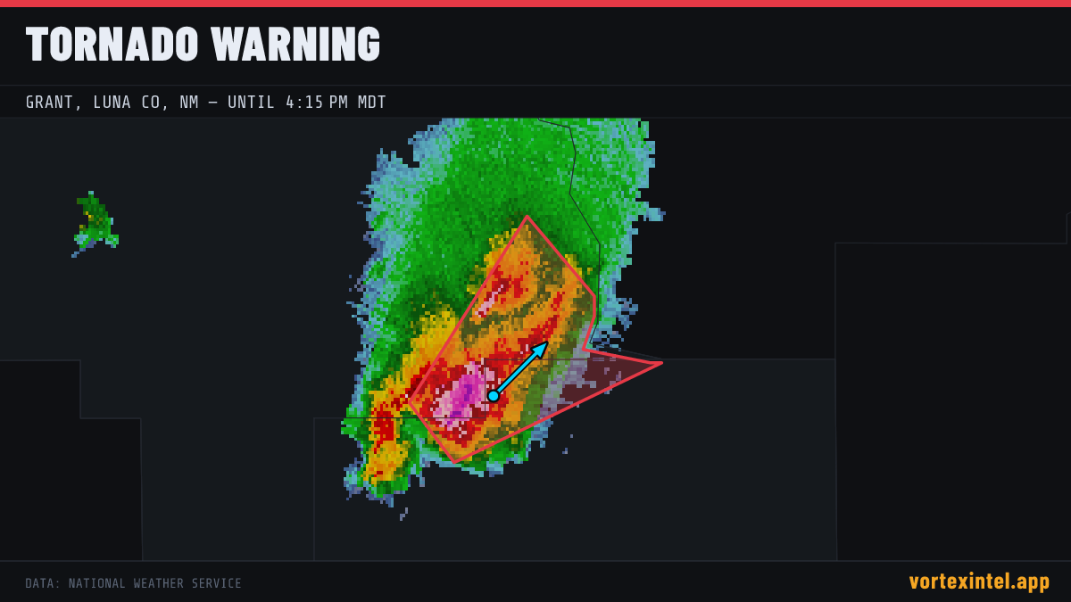 Tornado Warning for Grant — radar, warned-area polygon and storm motion