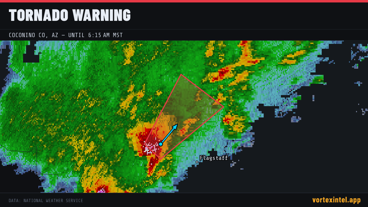 Tornado Warning for Coconino — radar, warned-area polygon and storm motion