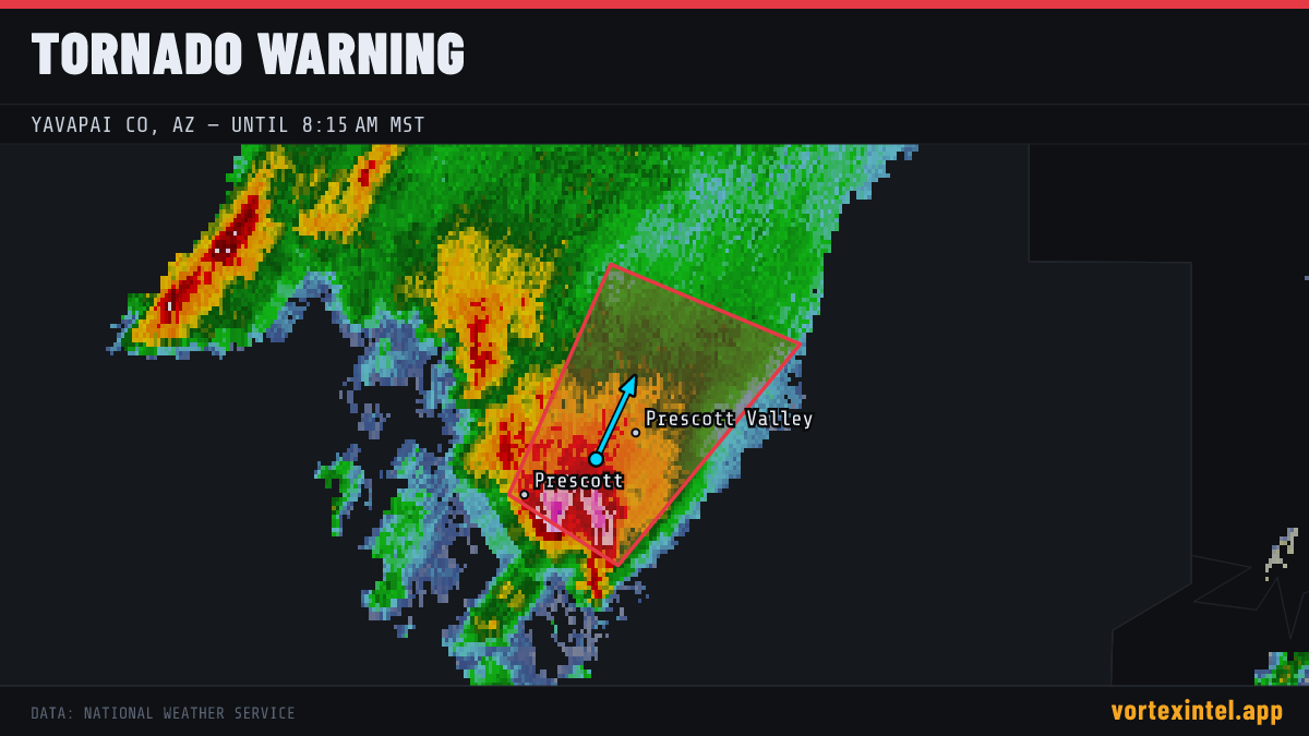 Tornado Warning for Yavapai — radar, warned-area polygon and storm motion