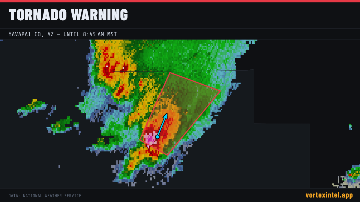 Tornado Warning for Yavapai — radar, warned-area polygon and storm motion