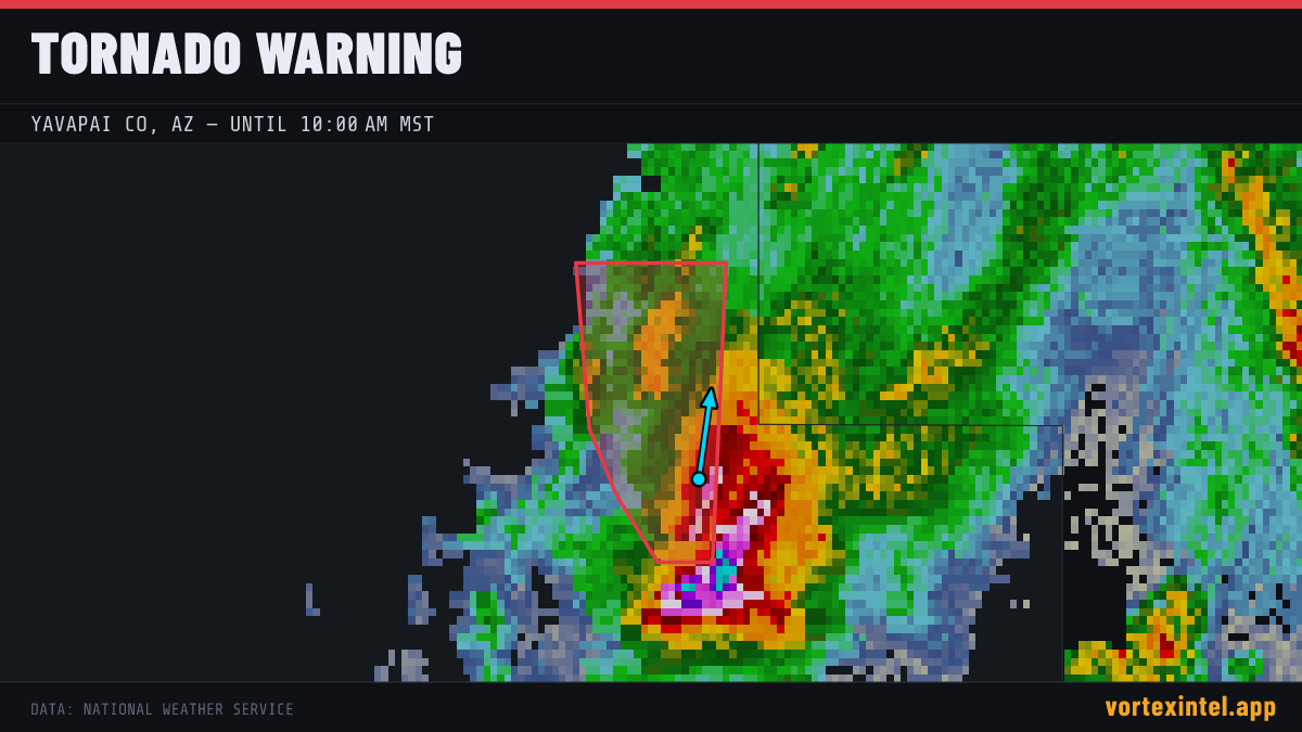 Tornado Warning for Yavapai — radar, warned-area polygon and storm motion