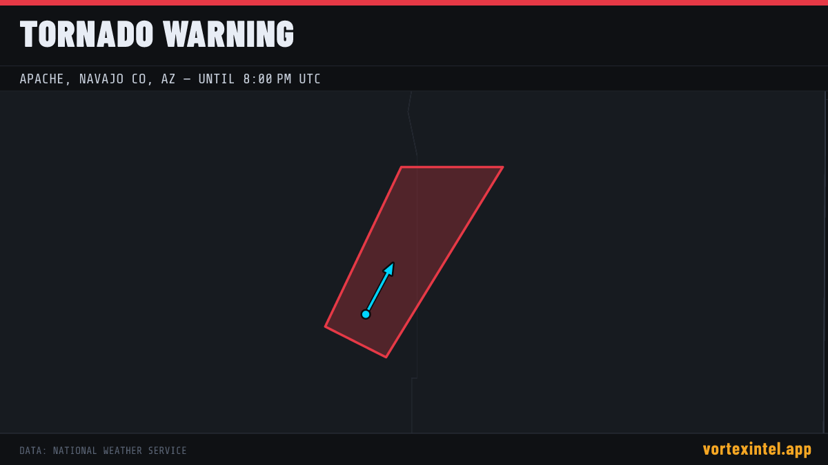 Tornado Warning for Apache — radar, warned-area polygon and storm motion