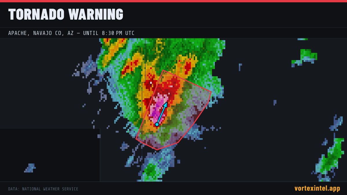 Tornado Warning for Apache — radar, warned-area polygon and storm motion