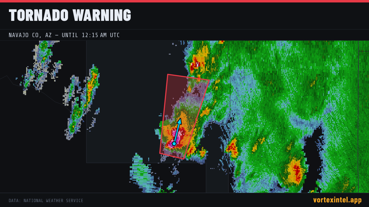 Tornado Warning for Navajo — radar, warned-area polygon and storm motion