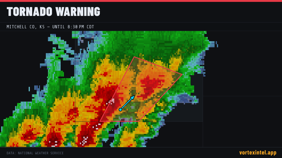 Tornado Warning for Mitchell — radar, warned-area polygon and storm motion