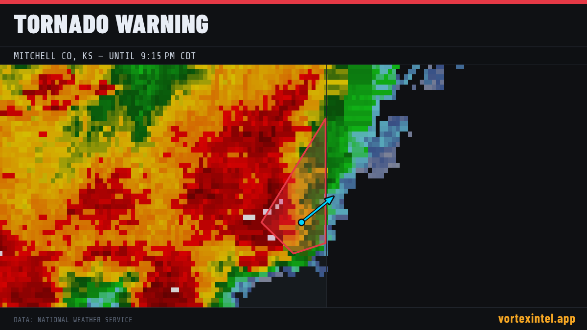 Tornado Warning for Mitchell — radar, warned-area polygon and storm motion