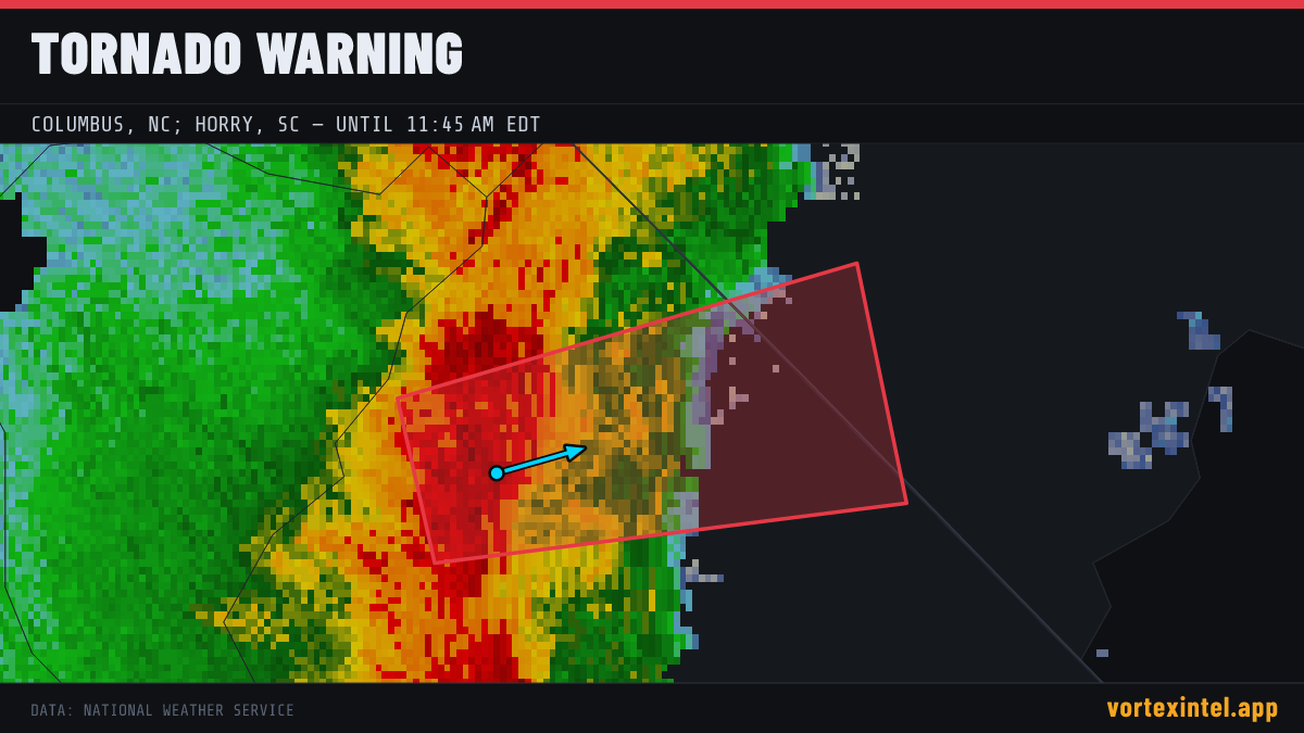 Tornado Warning for Columbus — radar, warned-area polygon and storm motion