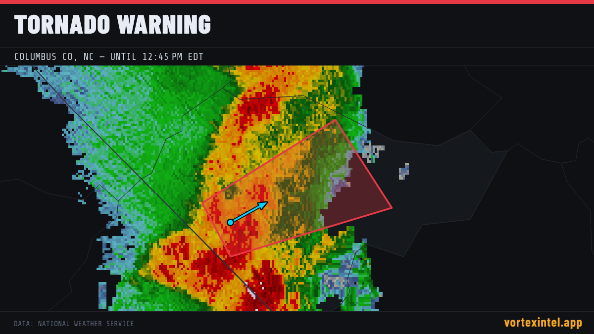 Tornado Warning for Columbus — radar, warned-area polygon and storm motion
