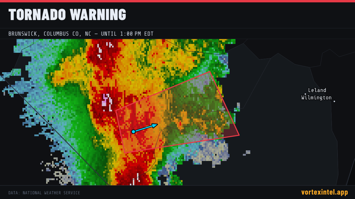 Tornado Warning for Brunswick — radar, warned-area polygon and storm motion