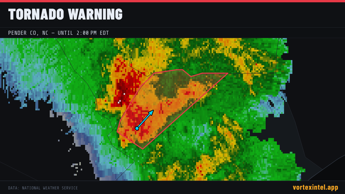 Tornado Warning for Pender — radar, warned-area polygon and storm motion