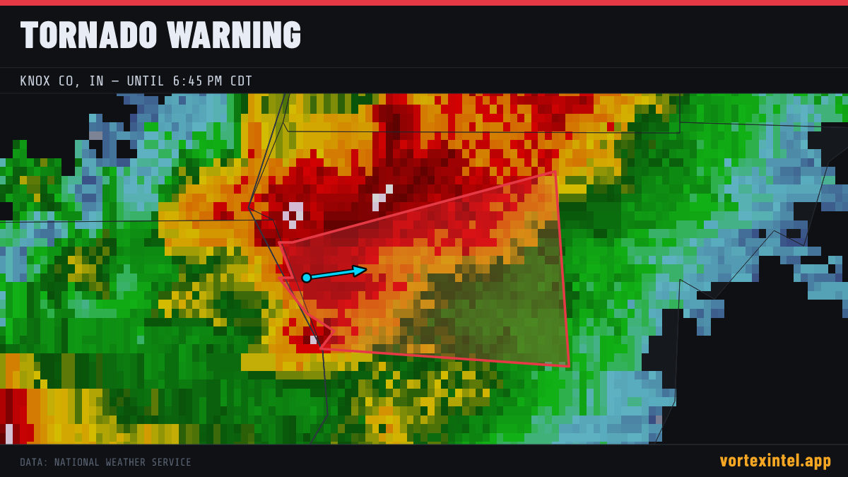 Tornado Warning for Knox — radar, warned-area polygon and storm motion