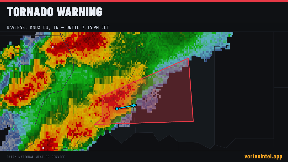 Tornado Warning for Daviess — radar, warned-area polygon and storm motion