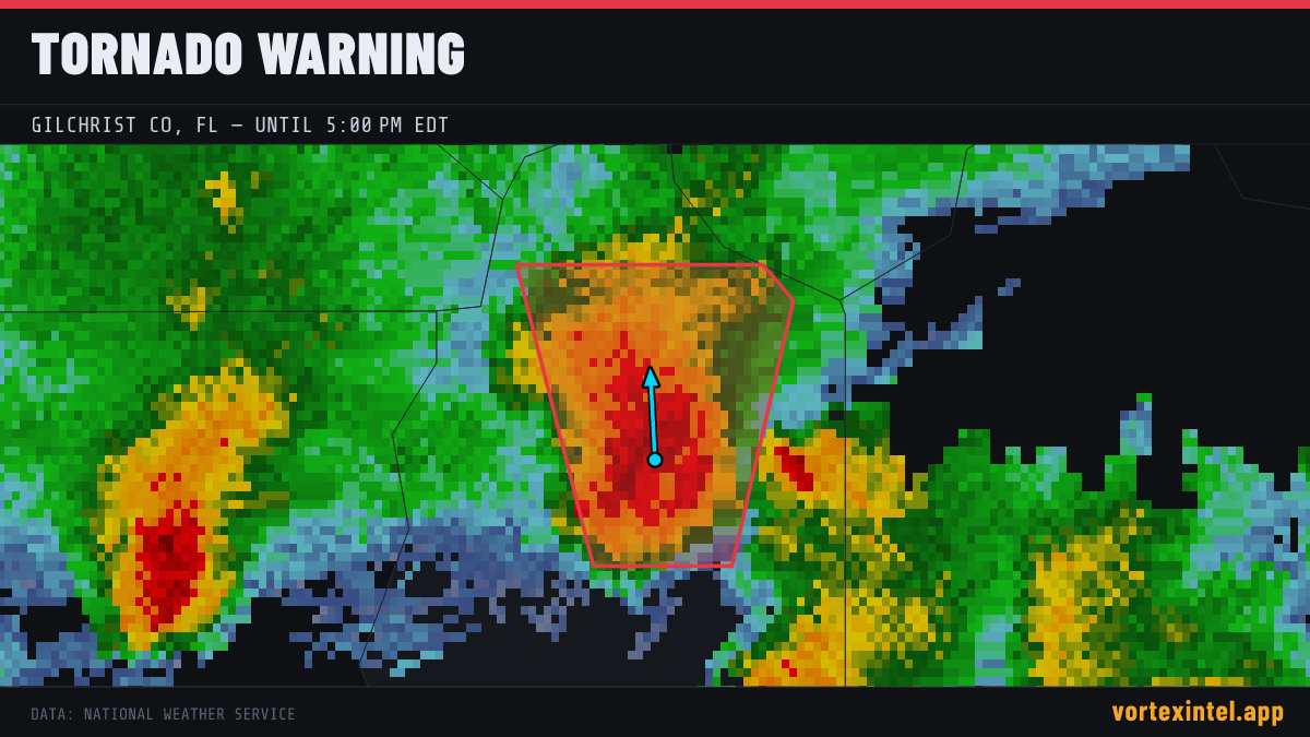 Tornado Warning for Gilchrist — radar, warned-area polygon and storm motion