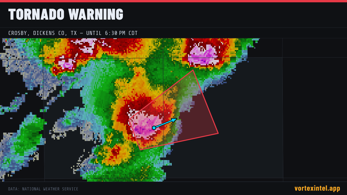 Tornado Warning for Crosby — radar, warned-area polygon and storm motion