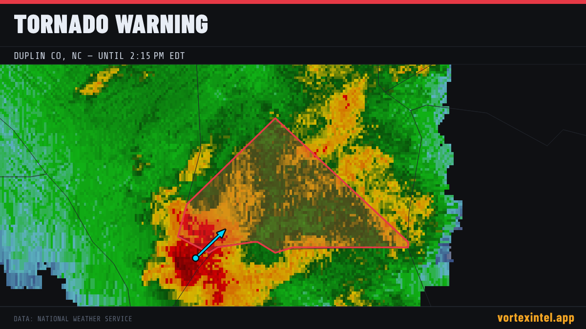 Tornado Warning for Duplin — radar, warned-area polygon and storm motion