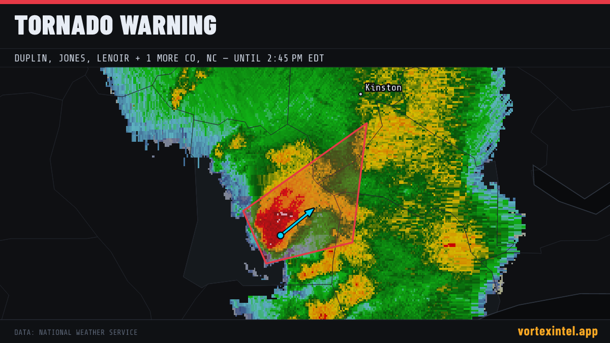 Tornado Warning for Jones — radar, warned-area polygon and storm motion