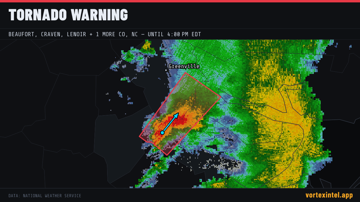 Tornado Warning for Beaufort — radar, warned-area polygon and storm motion