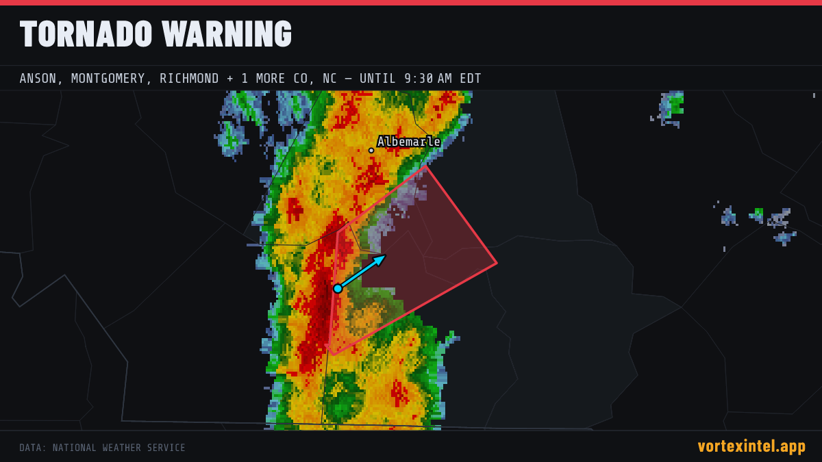 Tornado Warning for Anson — radar, warned-area polygon and storm motion