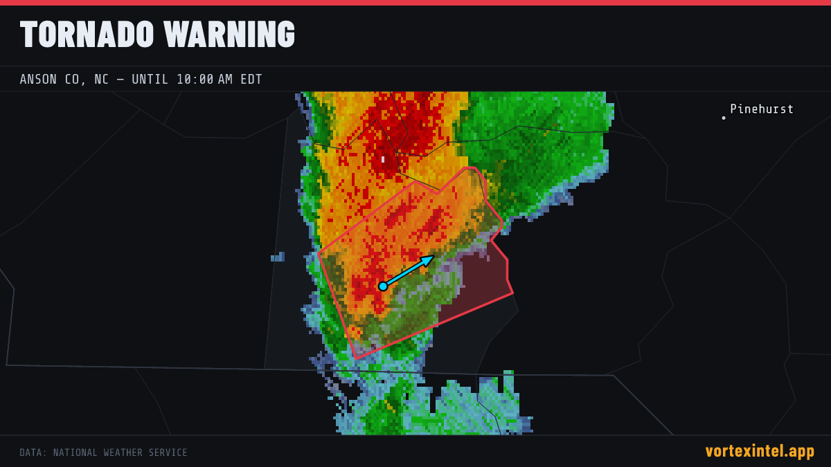 Tornado Warning for Anson — radar, warned-area polygon and storm motion