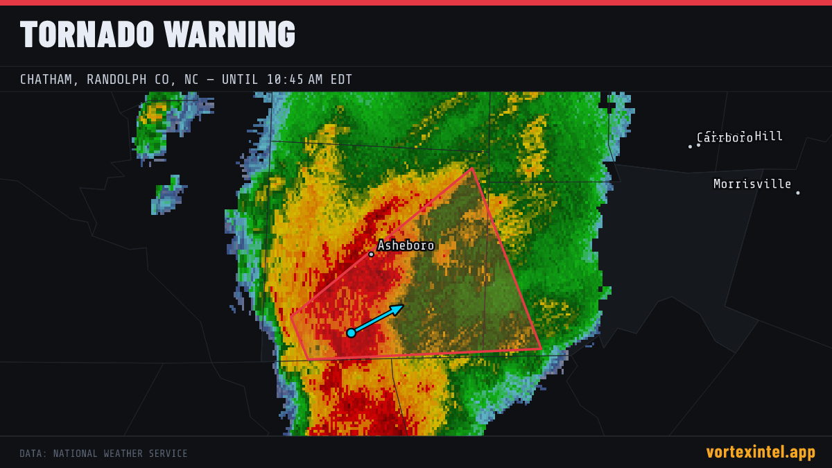 Tornado Warning for Chatham — radar, warned-area polygon and storm motion
