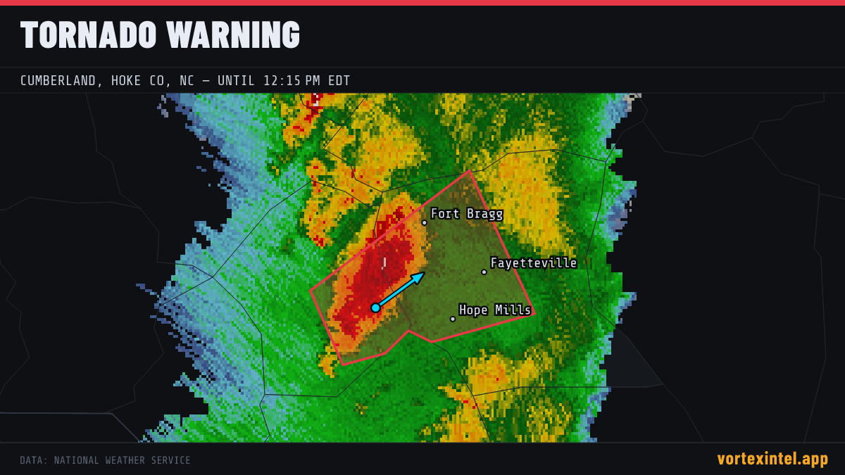 Tornado Warning for Cumberland — radar, warned-area polygon and storm motion