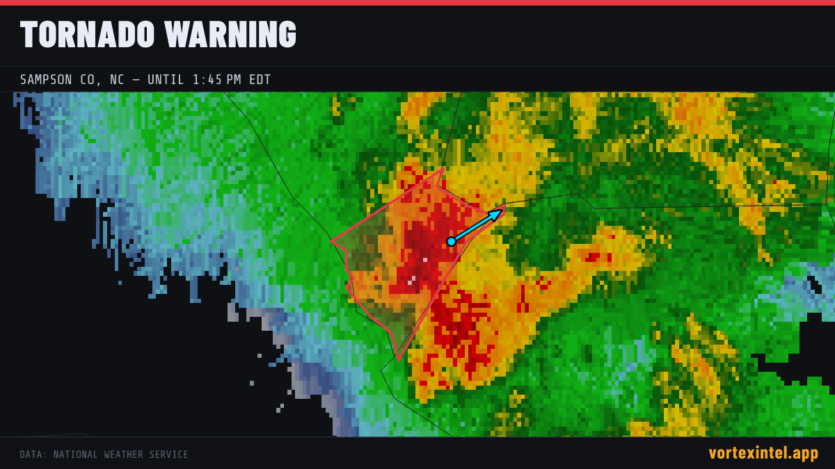 Tornado Warning for Sampson — radar, warned-area polygon and storm motion